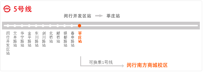 上海初中高中辅导班