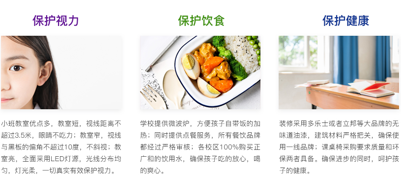 上海高中补习班