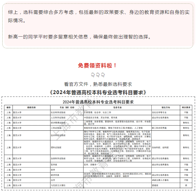 上海新高一课外辅导班