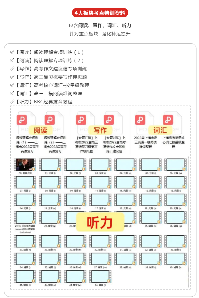 15套各区高三一模卷