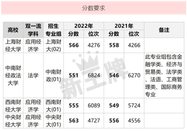 上海最好的课外辅导机构是哪家