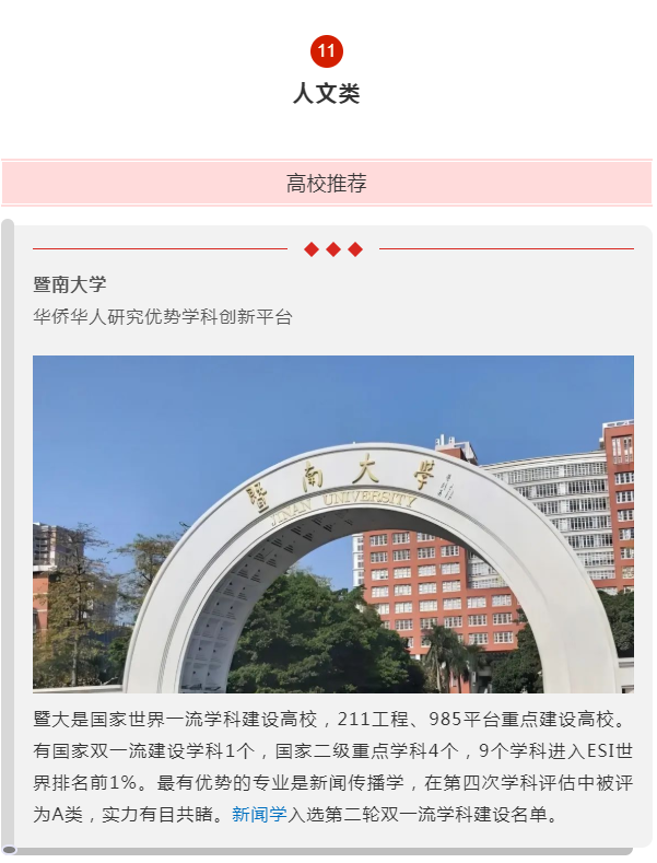 上海新高中补习班