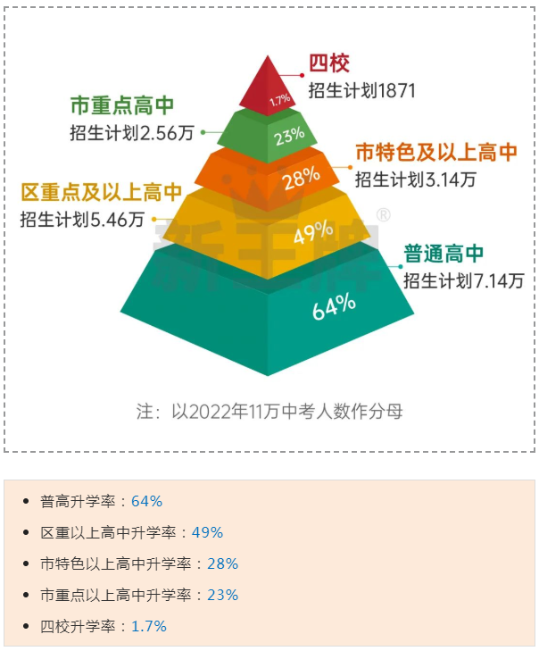 上海初二物理补习班