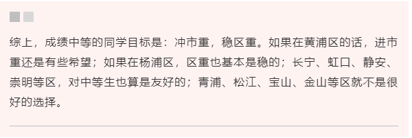 上海高中课外补习辅导班