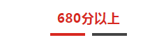 上海初中补习班