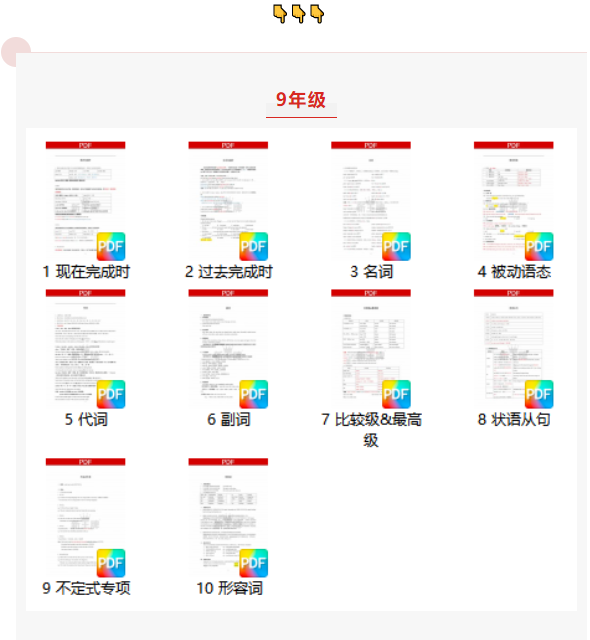 20套8~9年级英语期末专题训练卷！新王牌教研院整理