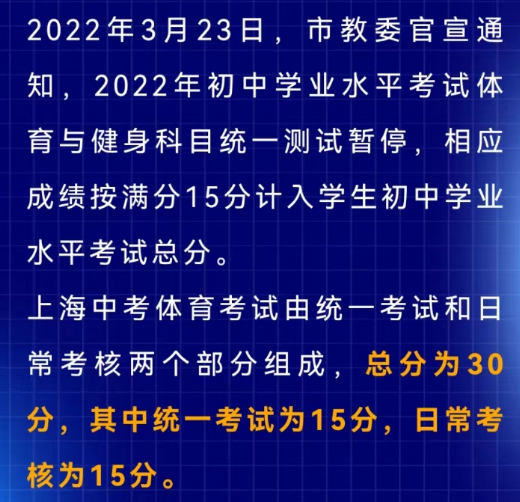 上海初中生要多努力才能考上四校