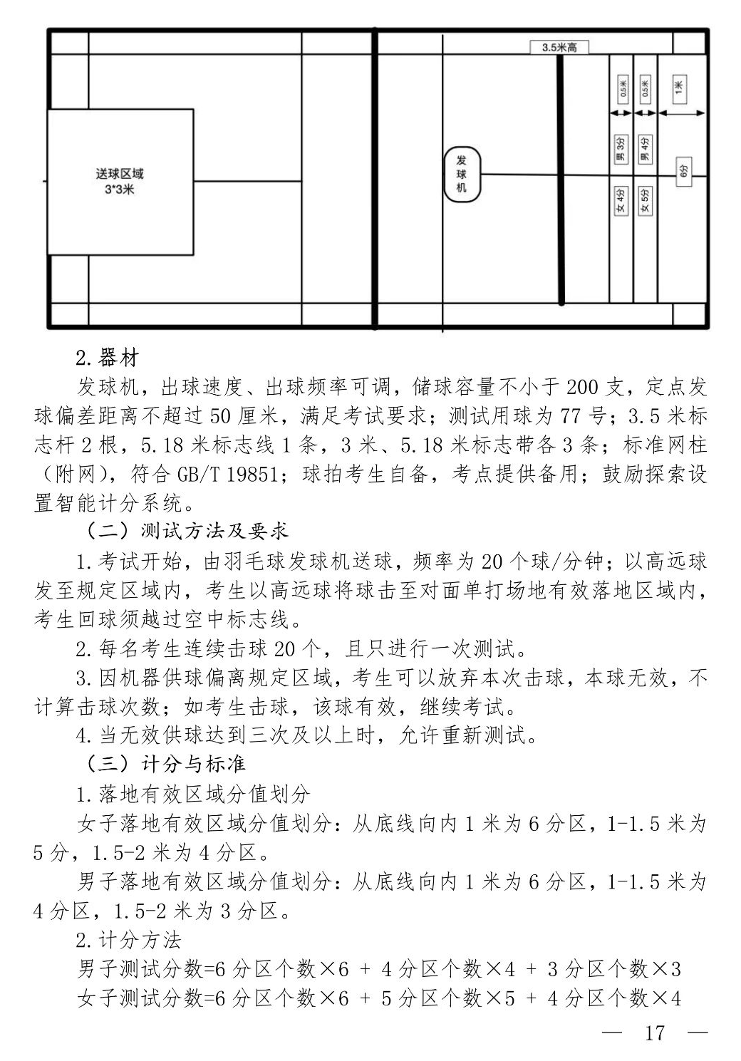 初二补习班