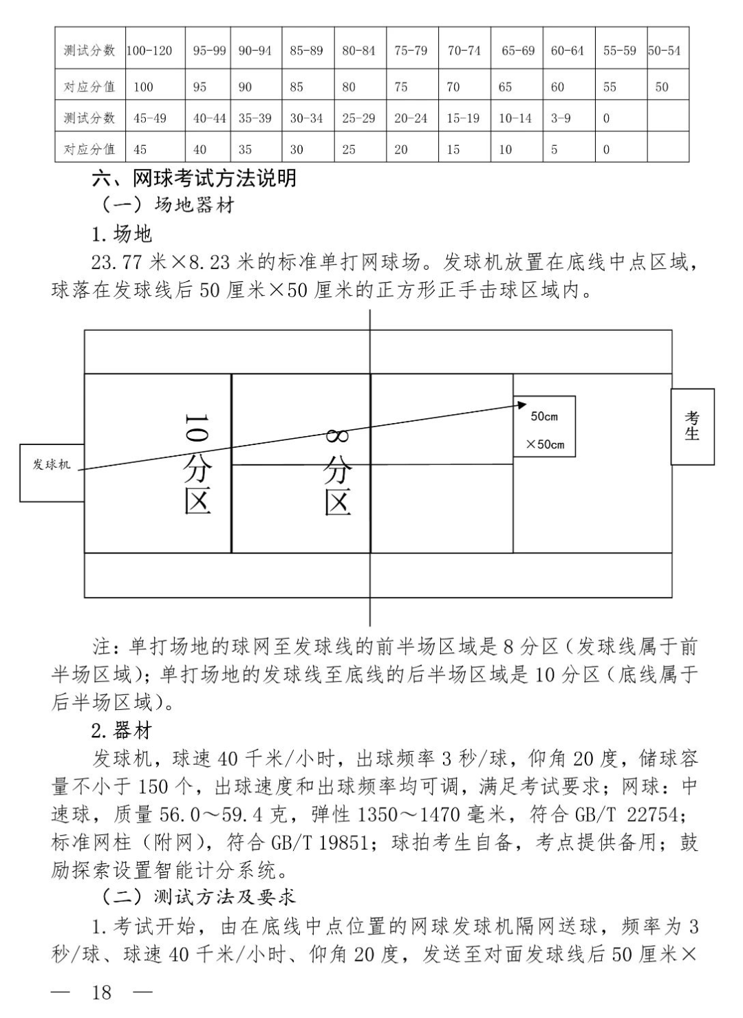 上海语文补习班