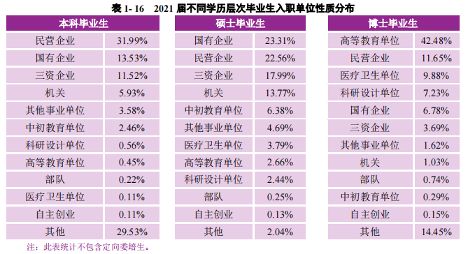 上海高一补习辅导