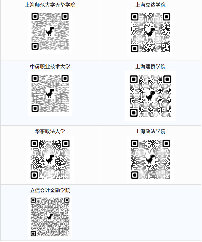 2023春招预录取及候补分数线出炉