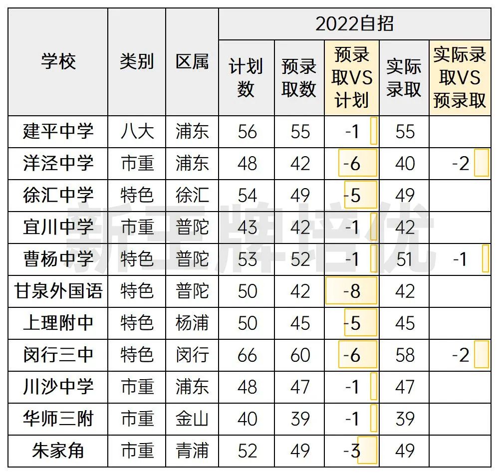 普娃的破局点