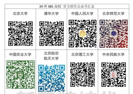 《985大学选科要求、公众号汇总》