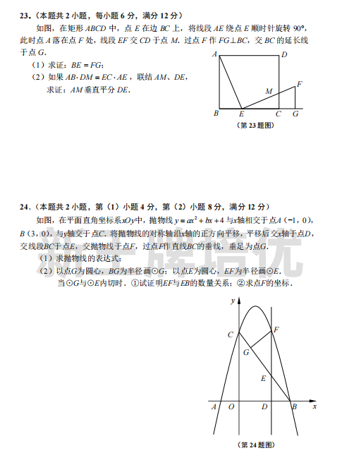 高考辅导资料推荐