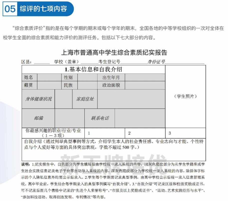 综评报名填报