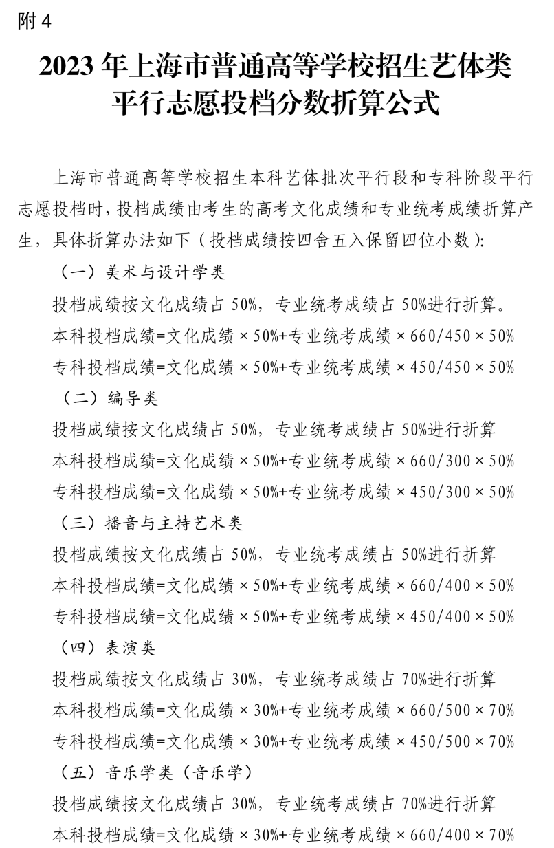 2023年上海市普通高等学习招生本科普通批次院校招生情况
