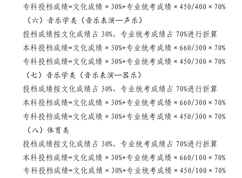 2023年上海市普通高等学习招生本科普通批次院校招生情况