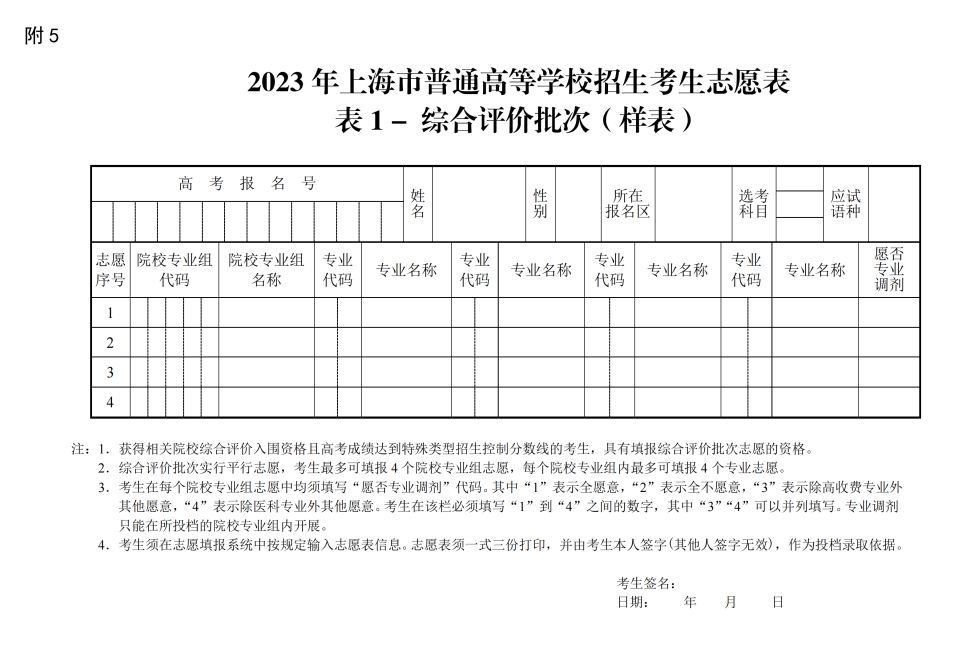 2023年上海市普通高等学习招生本科普通批次院校招生情况