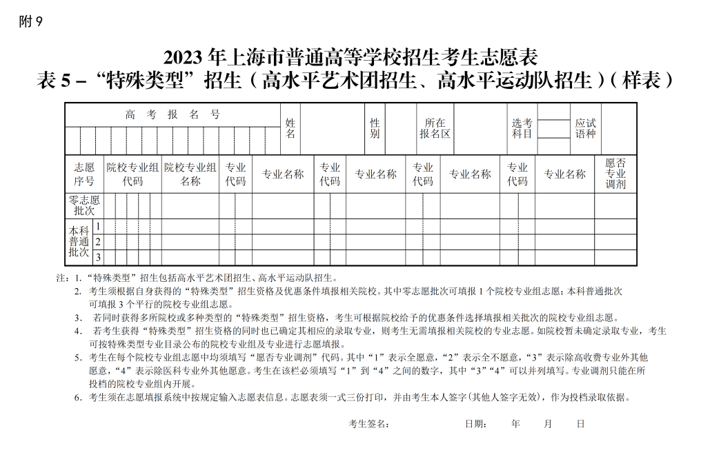 2023年上海市普通高等学习招生本科普通批次院校招生情况