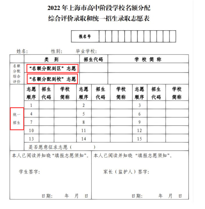 上海名额分配&统招志愿