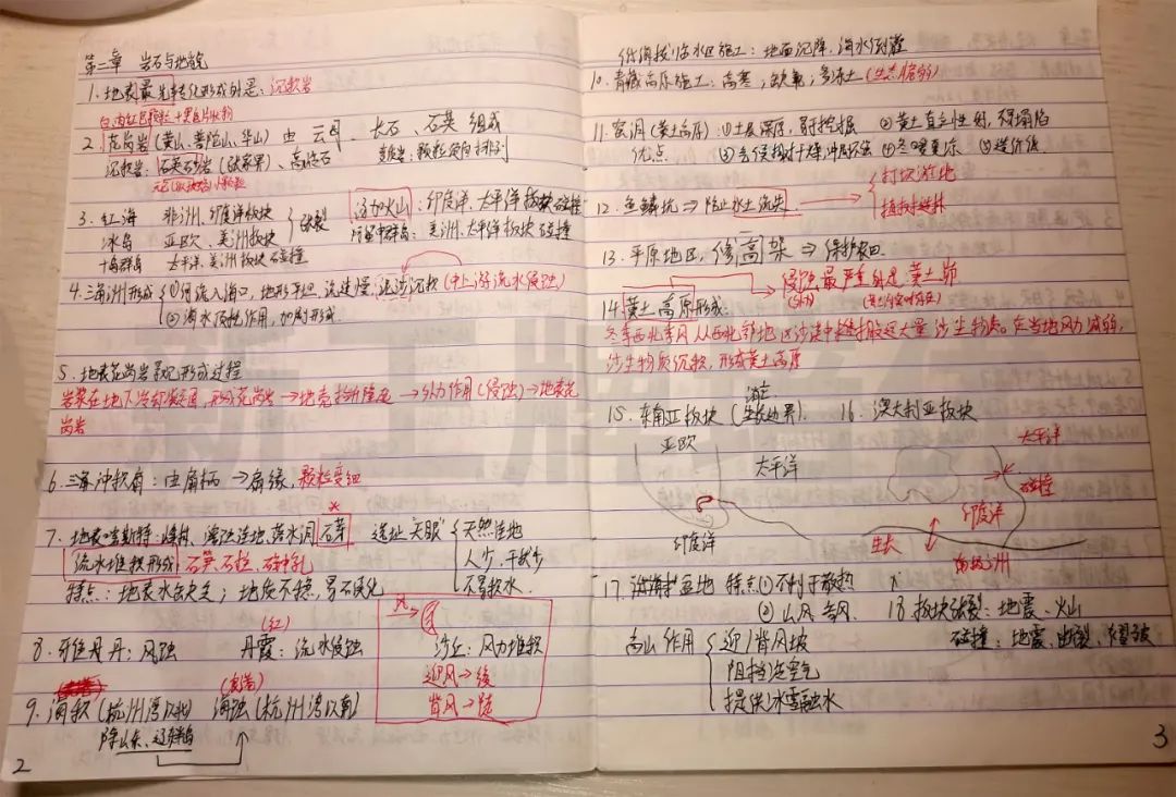 上海高中补习班