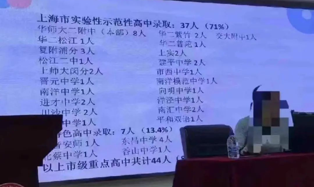 四校9人，占比14%；四校分校7人；市重点37人，市重点及以上占比71%。