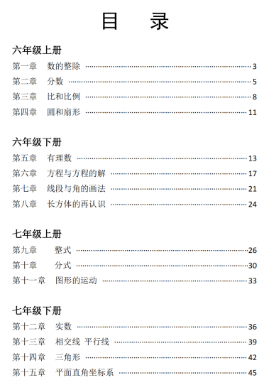 初中数学知识宝典