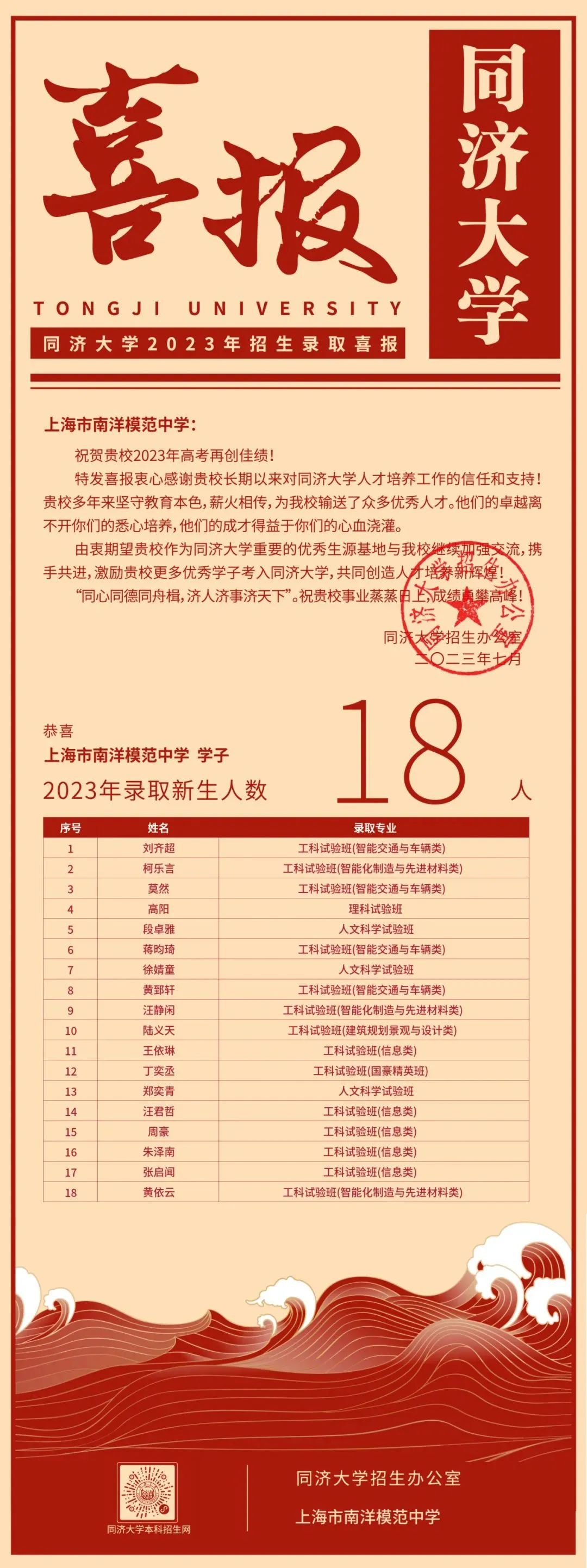 来自同济大学的喜报