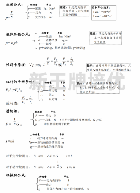 上海物理辅导补习班