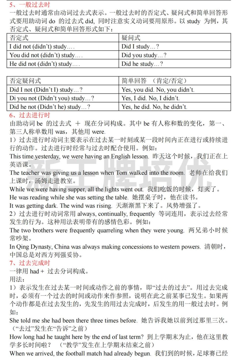 上海高中英语补习班