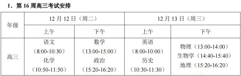 上海高三补习班