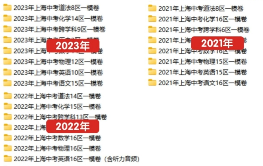 《2021~2023年初三一模试卷》