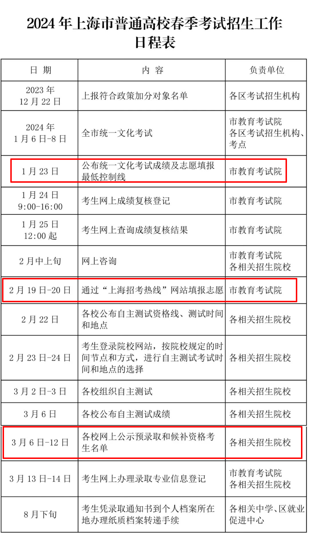 2024上海普通高校春季考试招生日程表