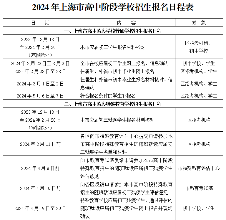 2024年中考招生报名日程表