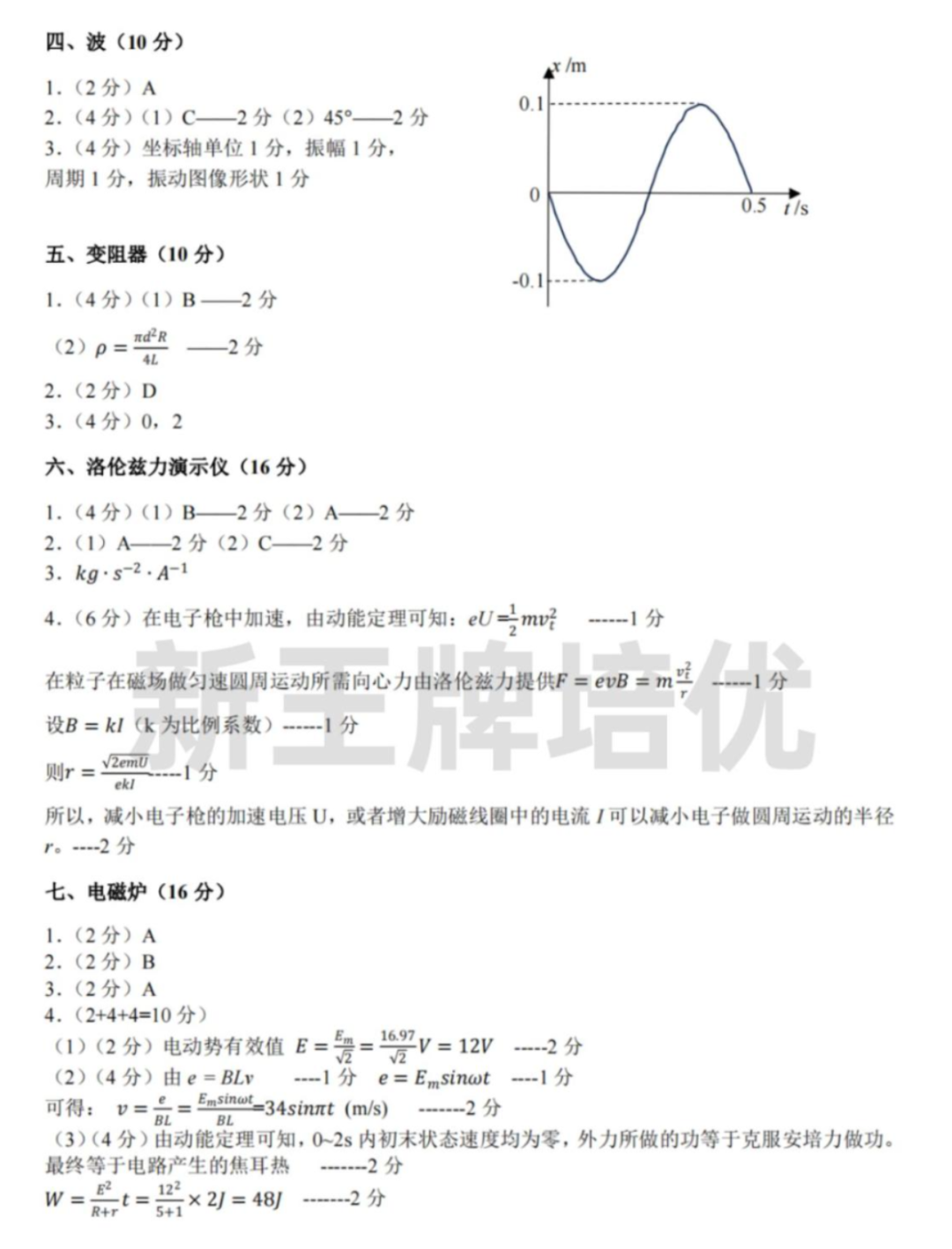 2024闵行区高三一模物理试卷