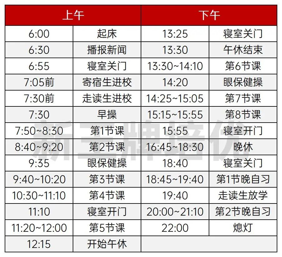 上海高中辅导班
