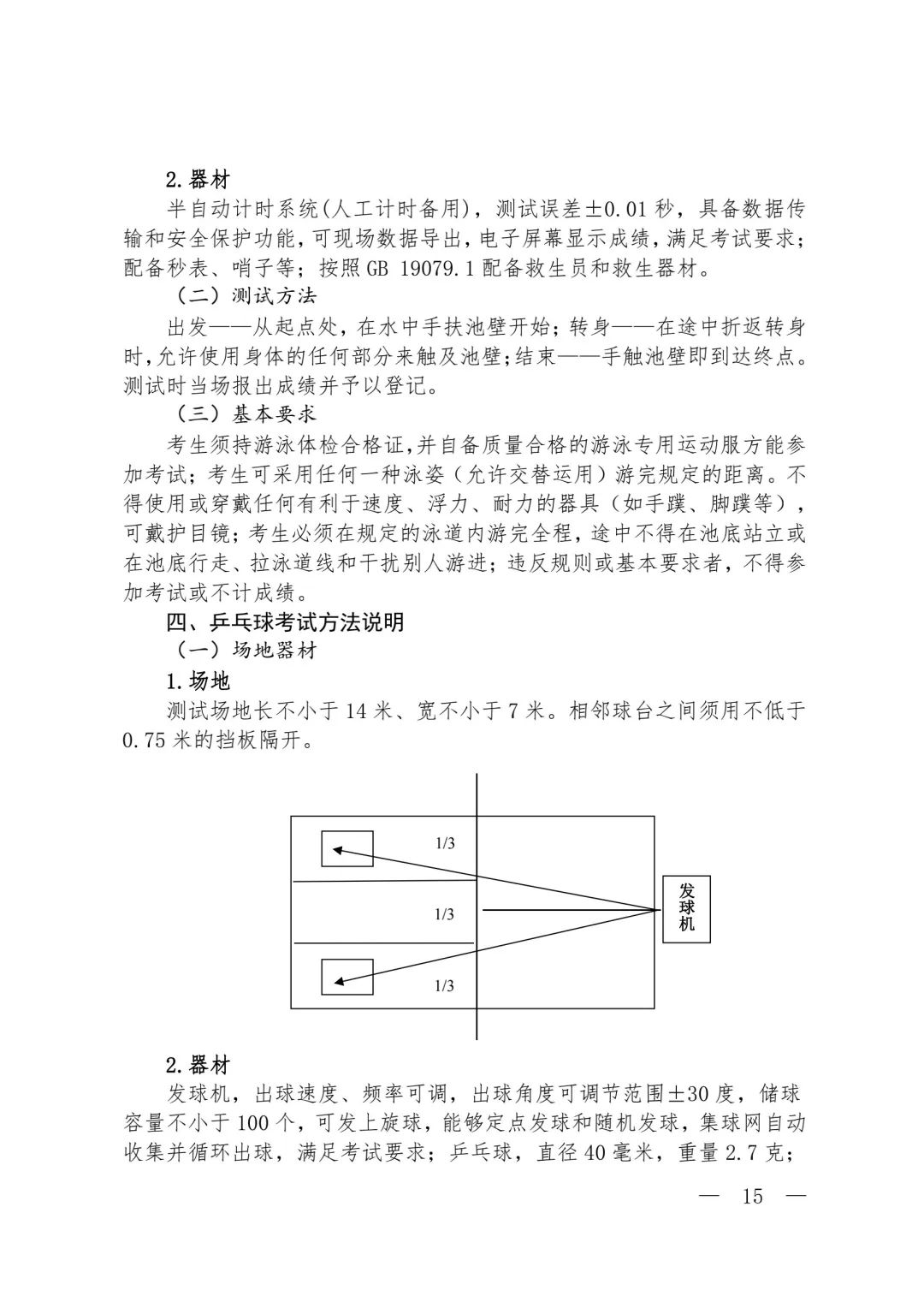 体育中考如何考