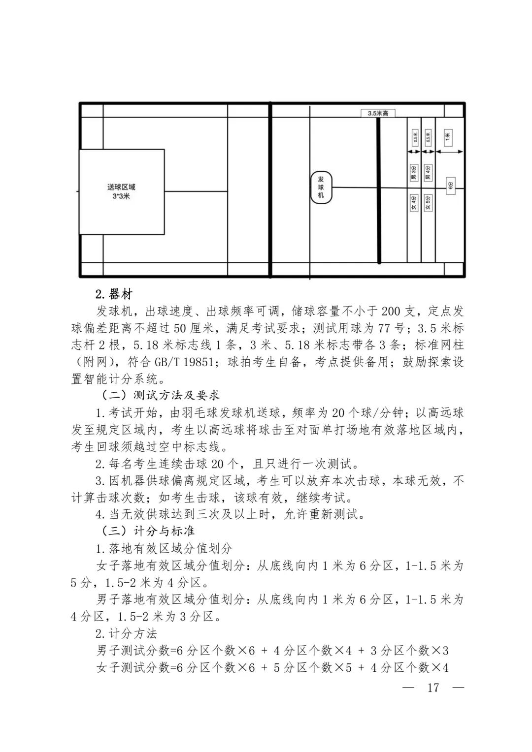 体育中考如何考