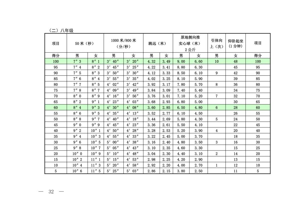 上海高中辅导机构