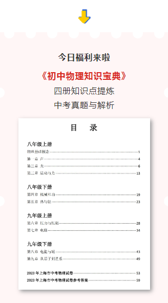 上海高中辅导班