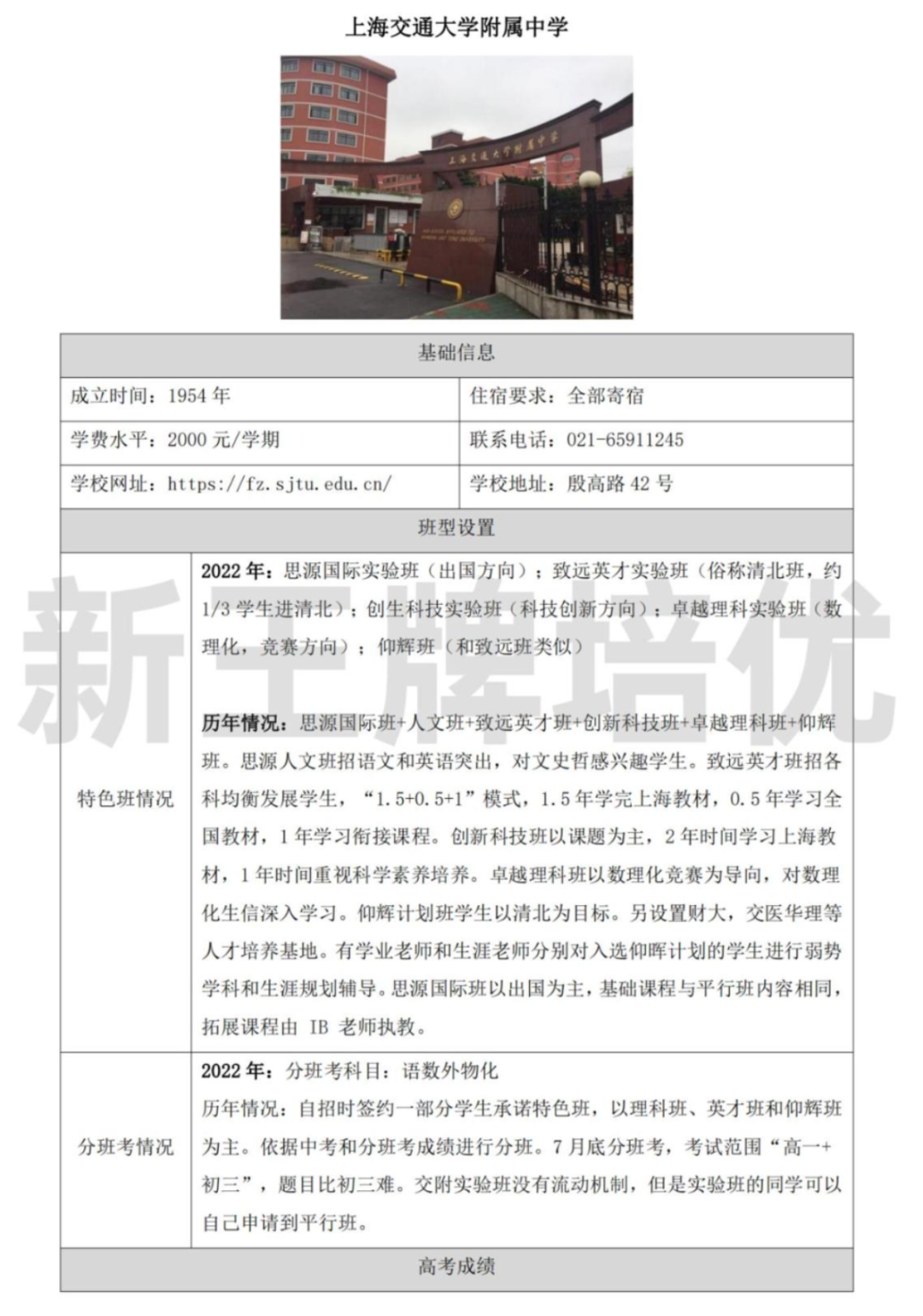 杨浦区高中校情一本通