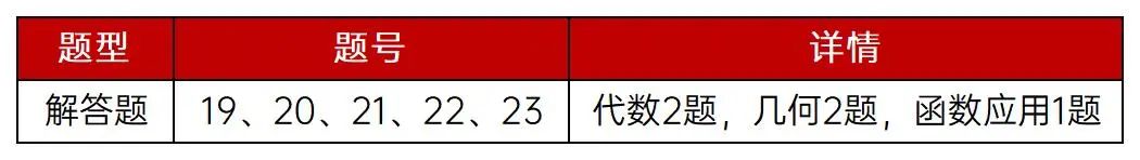 上海初中补习班