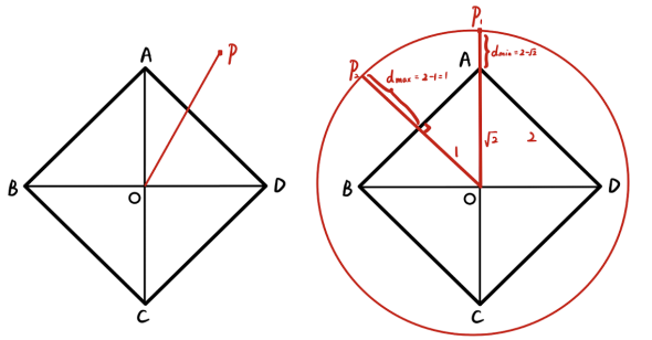 上海初中数学辅导机构