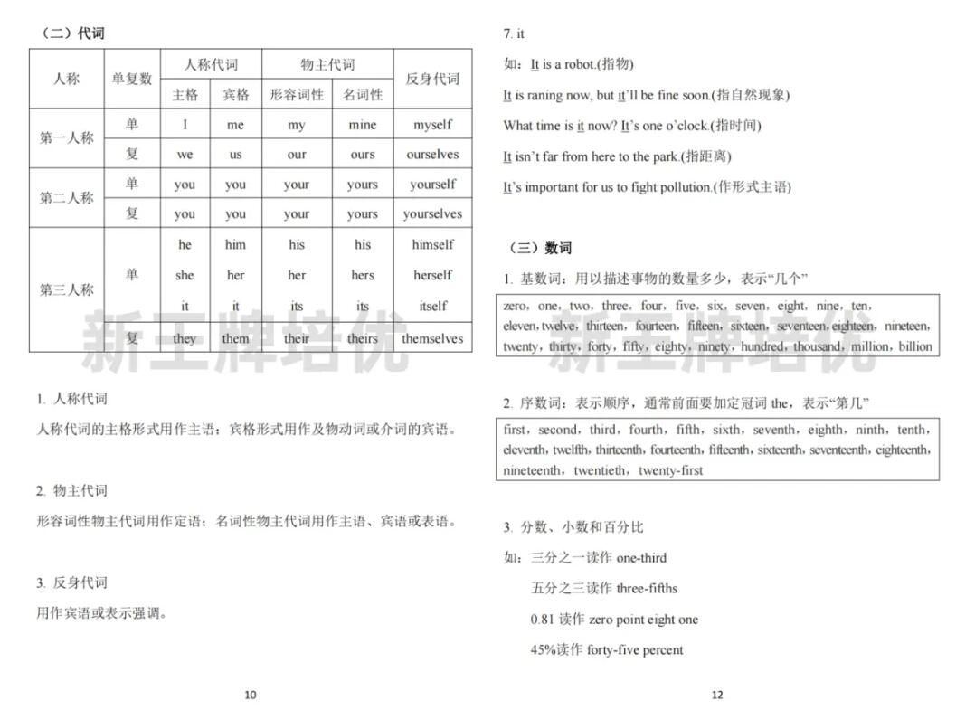 上海高中辅导机构