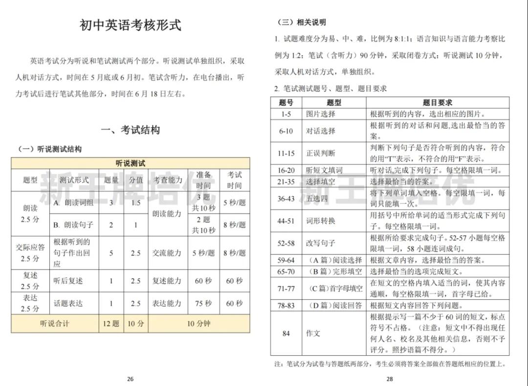 上海高中辅导机构