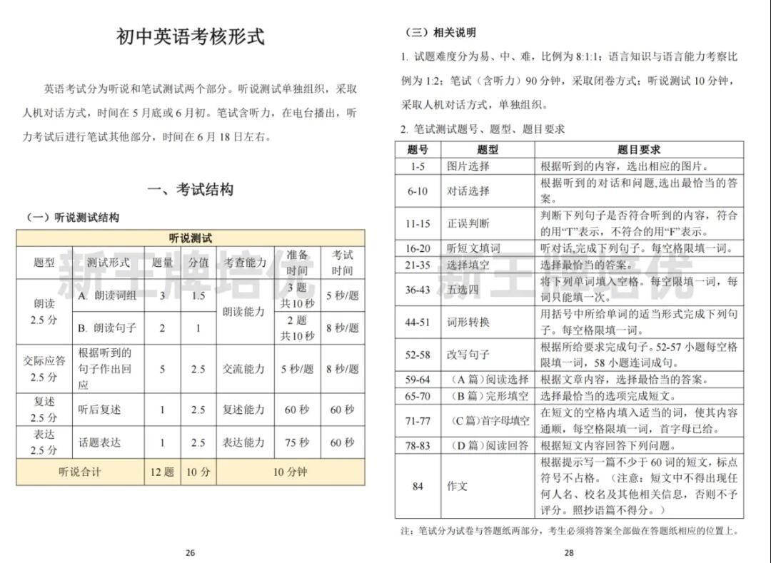 上海高中辅导机构