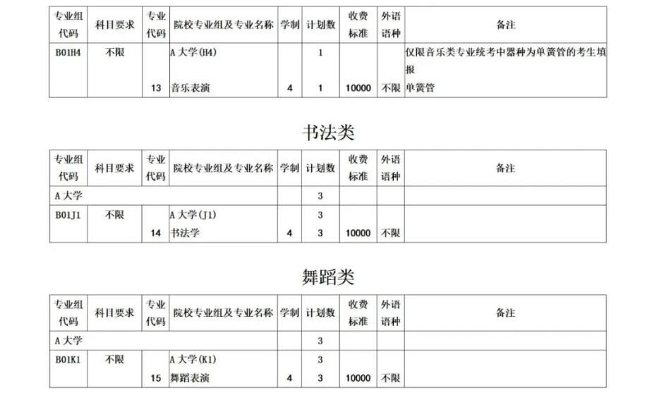 2024年上海高考志愿填报