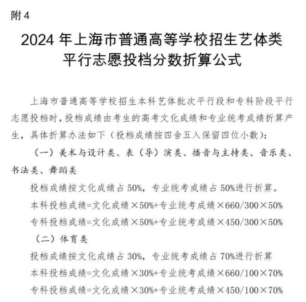 2024年上海高考志愿填报