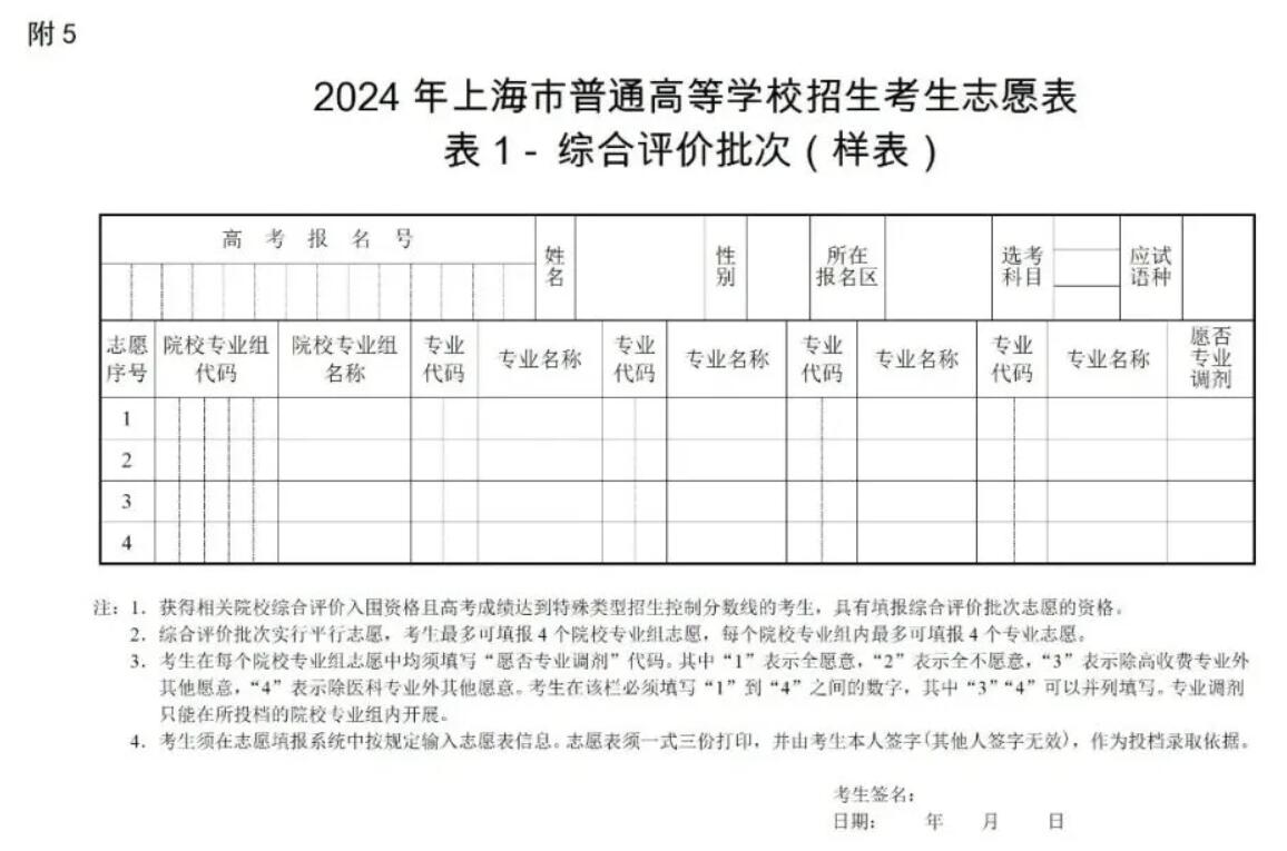 2024年上海高考志愿填报