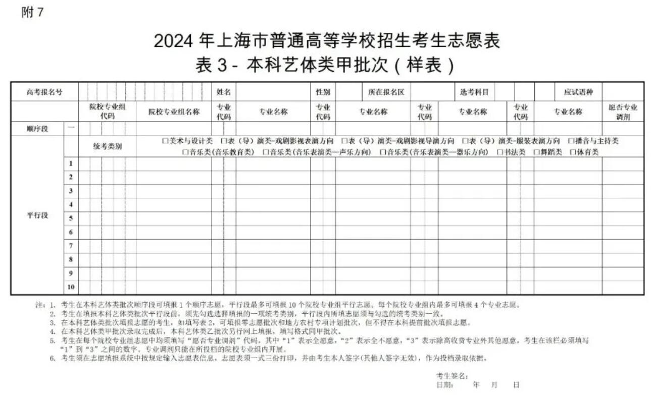 2024年上海高考志愿填报